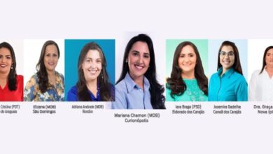 Photo of Sete mulheres se destacam e são eleitas prefeitas na região de Marabá