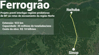 Photo of Seja bem-vinda, Ferrogrão!
