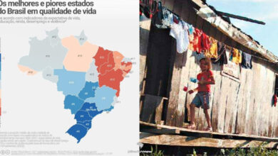 Photo of Pará tem a pior qualidade de vida da região Norte aponta pesquisa
