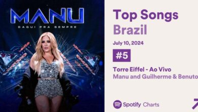 Photo of Manu Bahtidão atinge o top 5 do Spotify Brasil com ‘Torre Eiffel’
