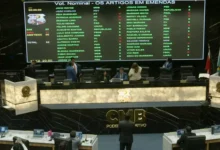 Photo of Câmara de Belém aprova novo modelo de IPTU para 2027 por 22 votos a 11