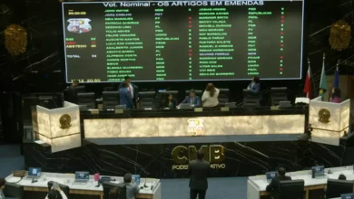 Photo of Câmara de Belém aprova novo modelo de IPTU para 2027 por 22 votos a 11