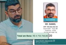 Photo of Daniel declara R$ 4,7 milhões ao TSE; patrimônio é incompatível com bens investigados